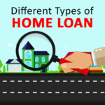 Types-of-Home-Loan